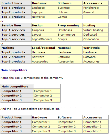 Product generator